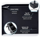 Up Tank Set