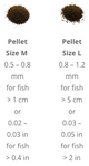Dr Bassleer Bio Fishfood Professional Treat 600g
