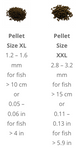 Dr Bassleer Bio Fishfood Regular