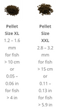 Dr Bassleer Bio Fishfood Forte 150g